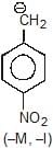 Carbocation & Carbanions | Chemistry for JEE Main & Advanced